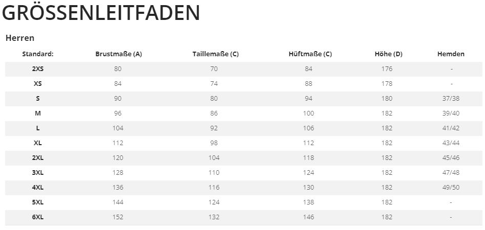 Herren-Gr-ssen