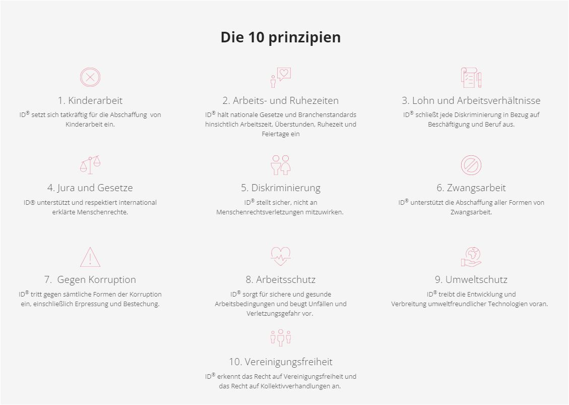 Die-10-Prinzipien
